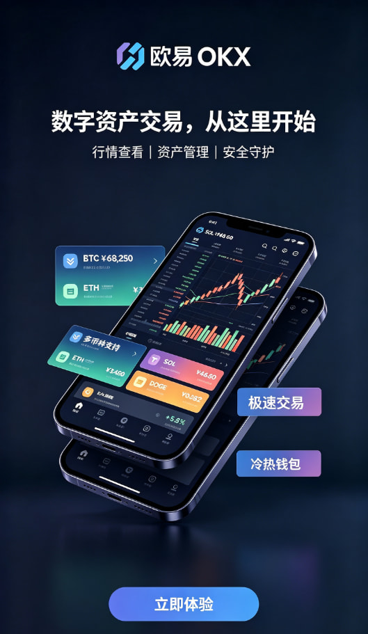 欧交易所app官方网站入口操作教程配图